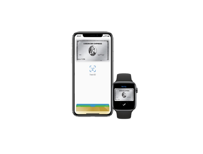 American Express mit Apple Pay
